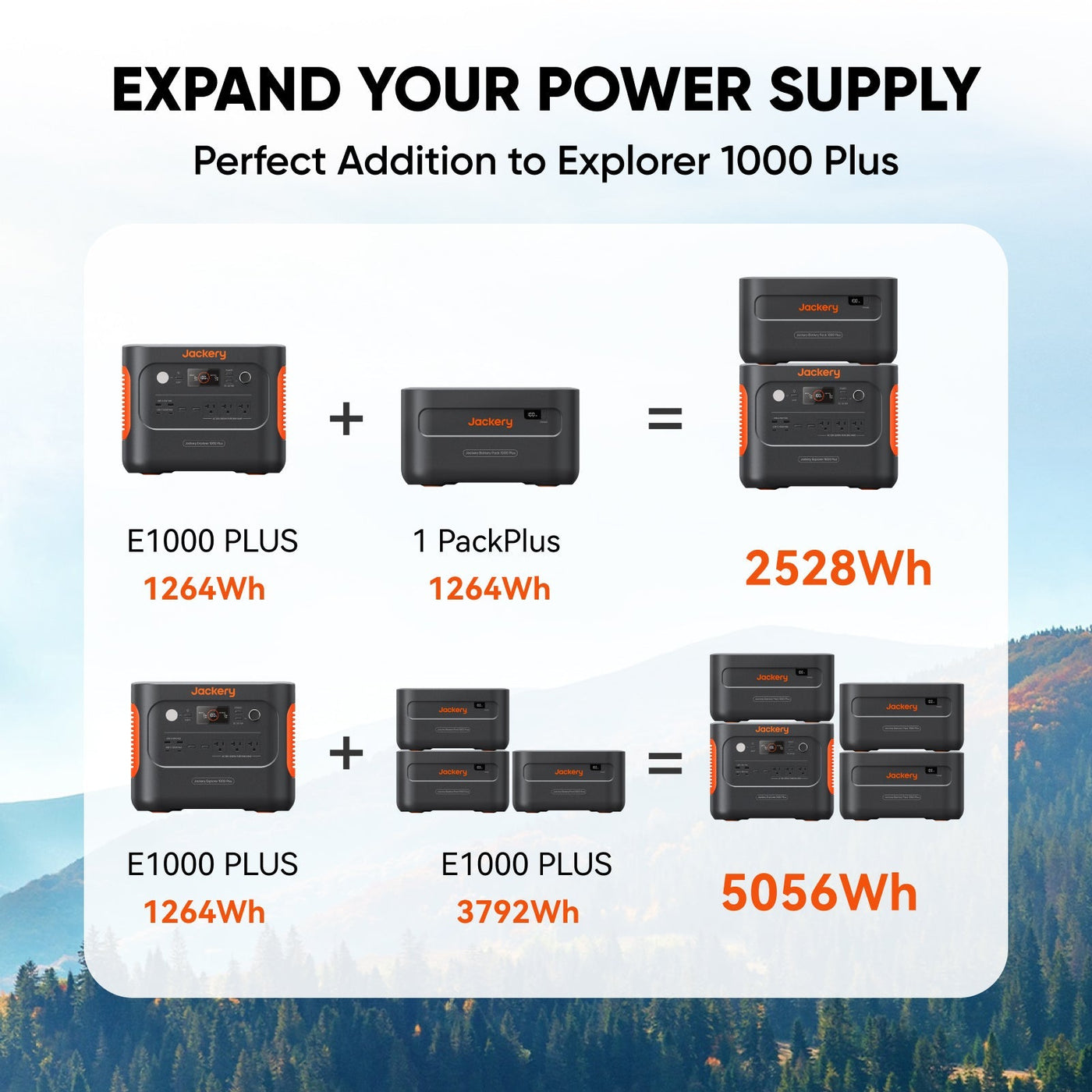 Jackery Battery Pack 1000 Plus（Refurbished）