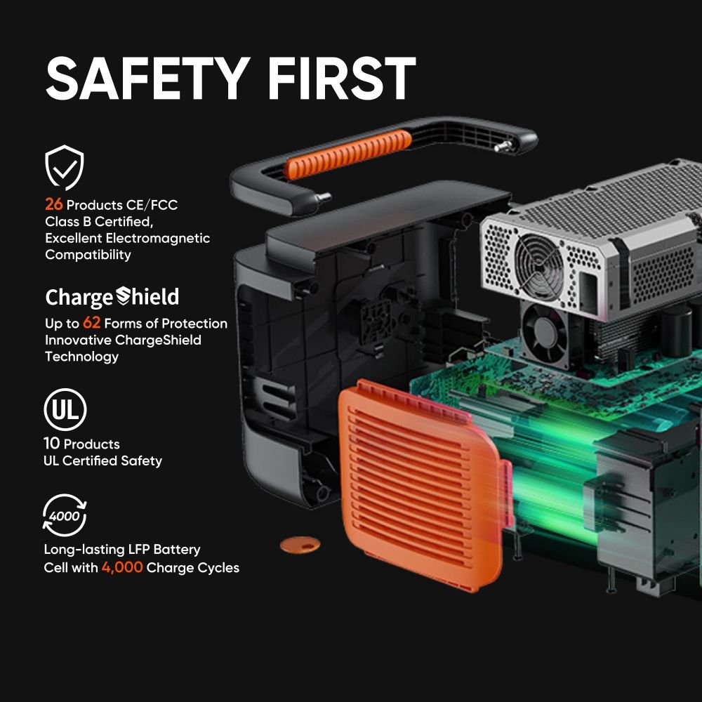 Jackery Portable Power Station  Explorer 1000 Plus