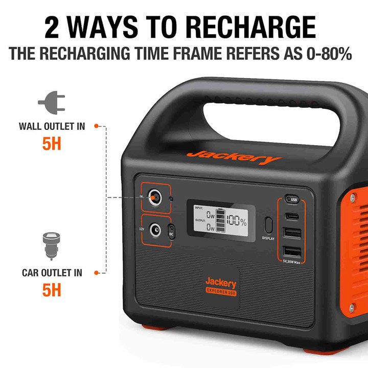 Jackery Explorer 160 Portable Power Station