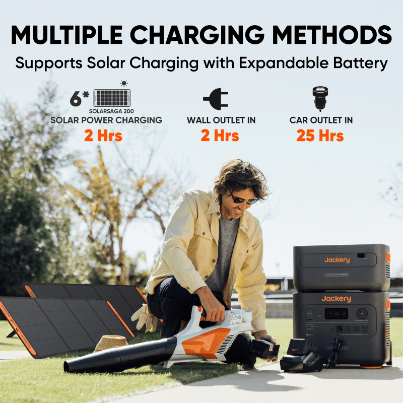 Jackery Explorer 2000 Plus  + Creality K1C 3D Printer