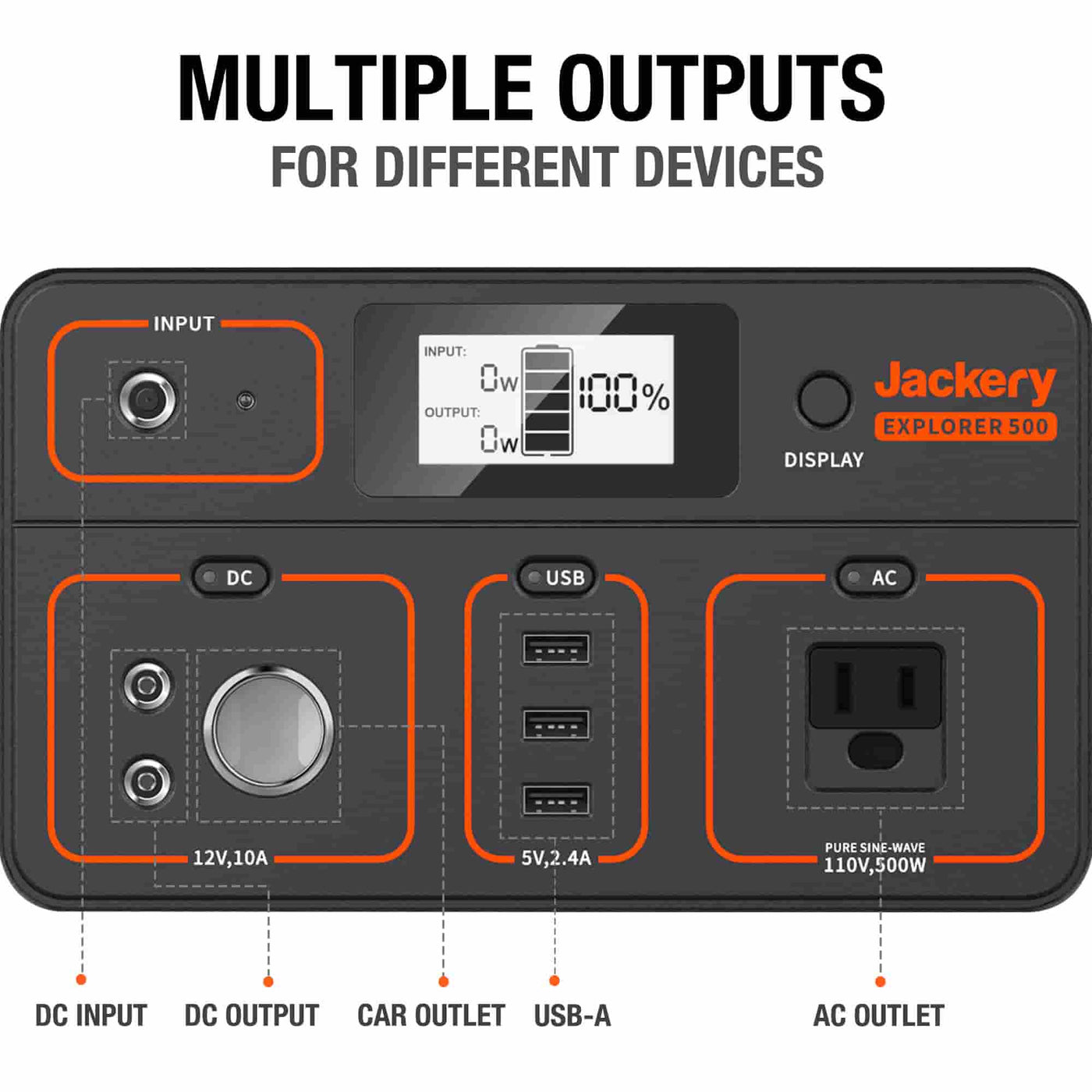 Jackery Explorer 300 Portable Power Station (Refurbished)