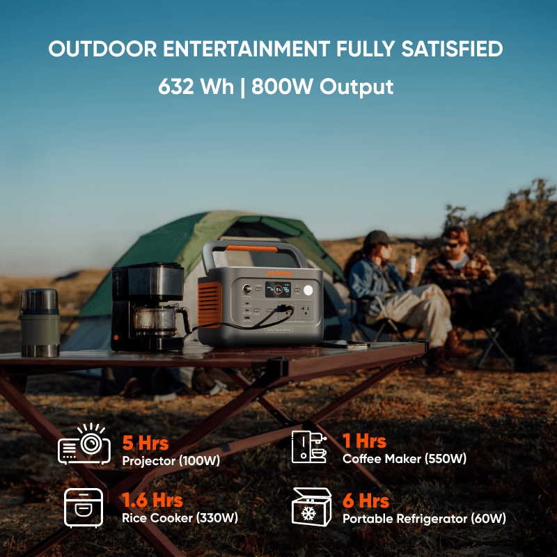 Jackery Explorer 600 Plus Portable Power Station (Refurbished)