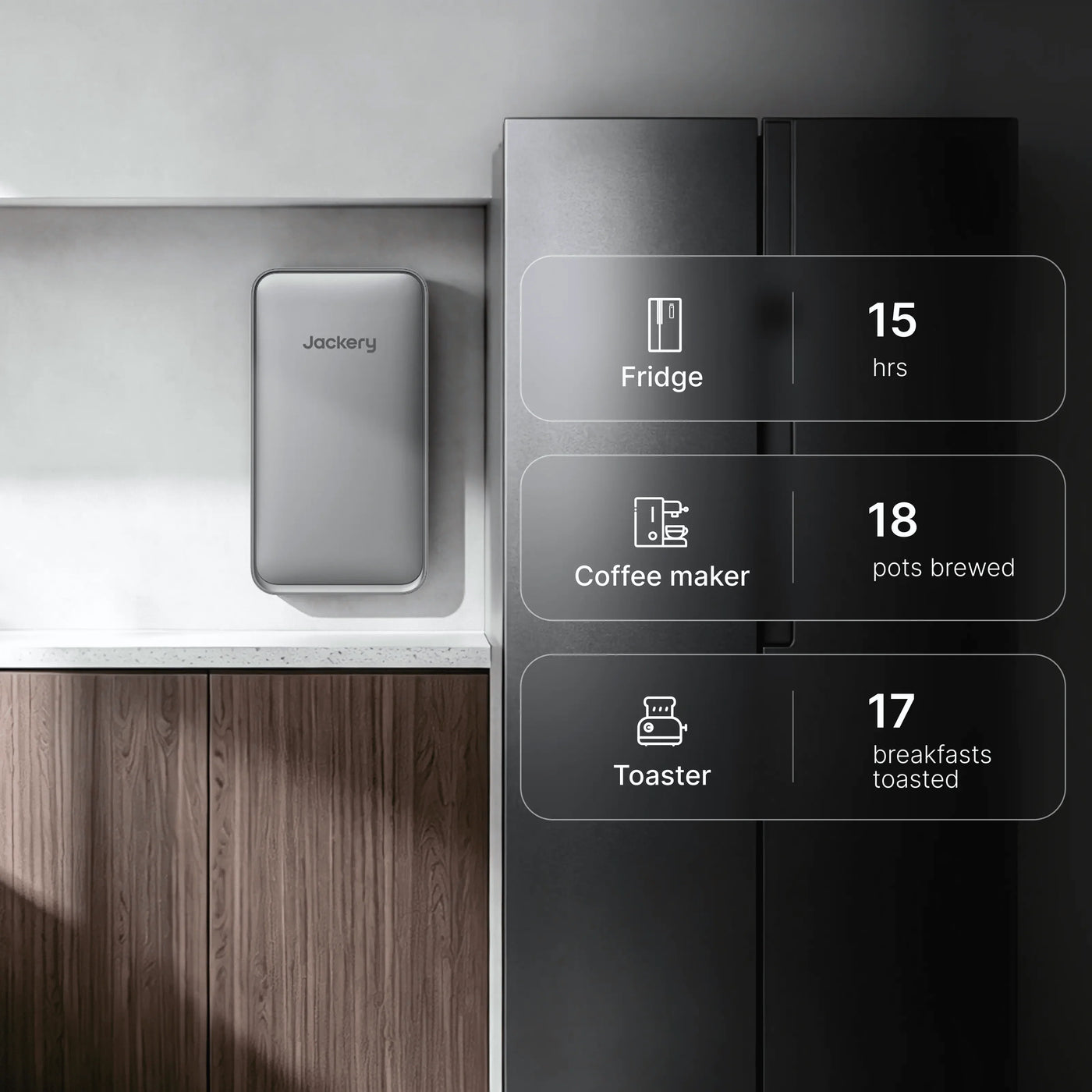 Jackery FridgeGuard