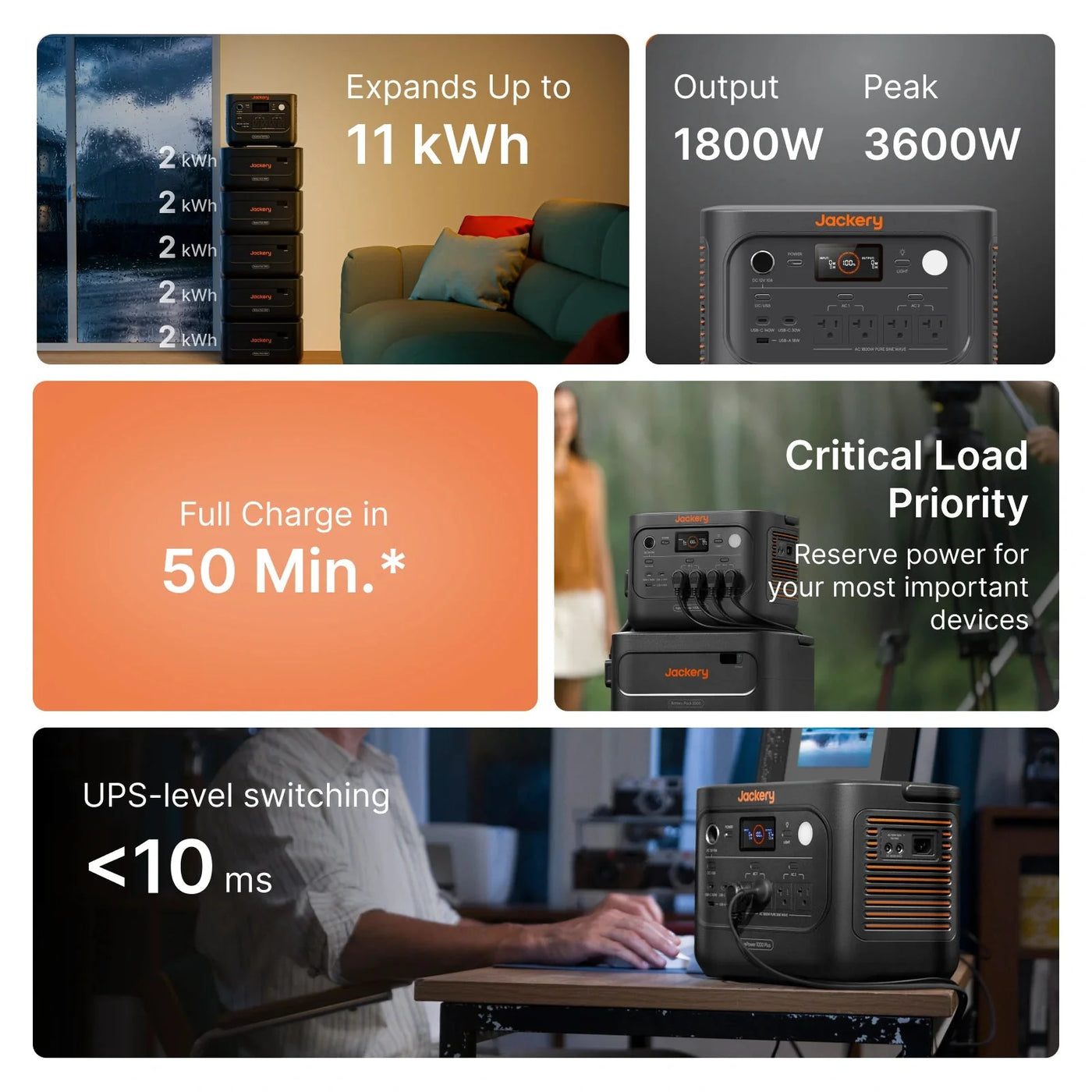 Jackery HomePower 1000 Plus v2