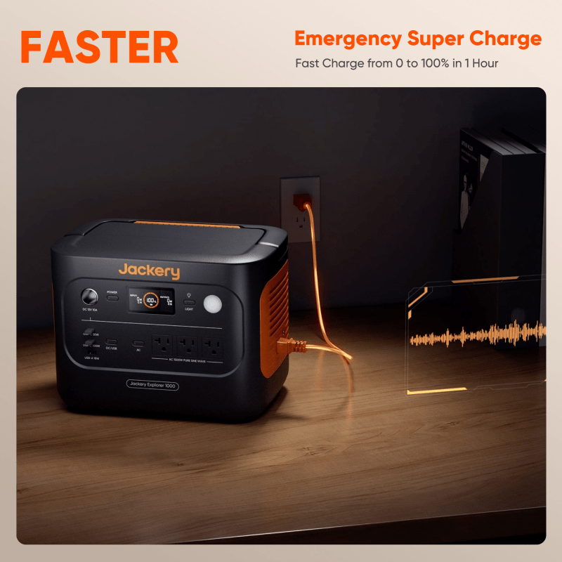 Jackery Solar Generator 1000 v2（Refurbished）