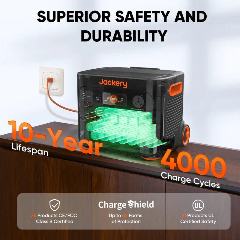 Jackery Solar Generator  2000 Plus