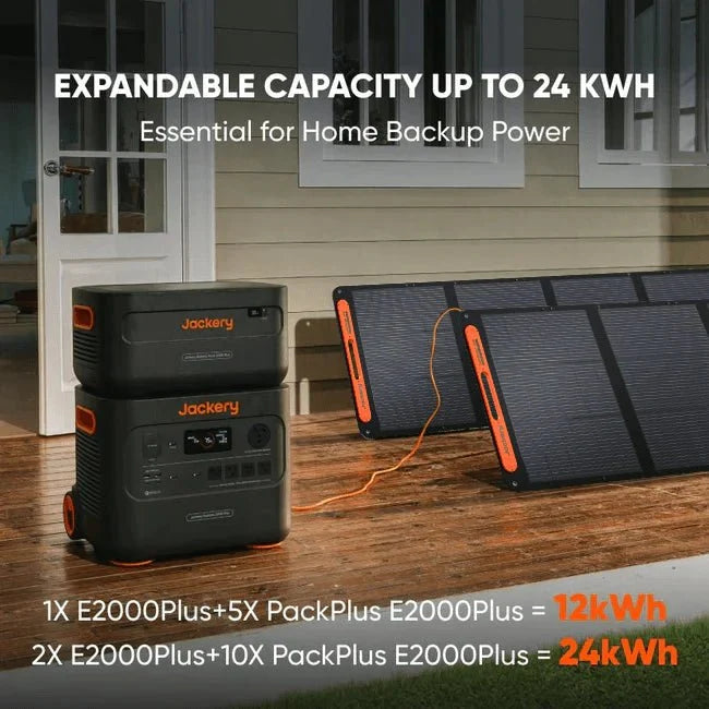 Jackery Portable Power Station  Explorer 2000 Plus