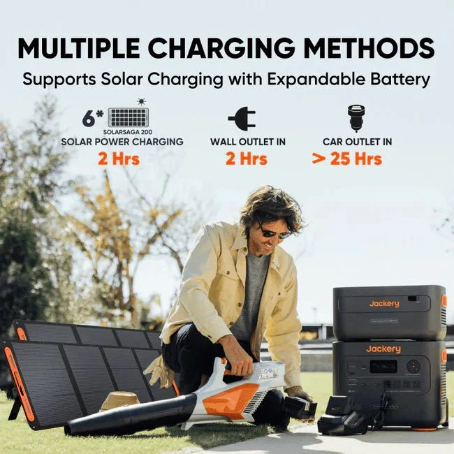 Jackery Portable Power Station  Explorer 2000 Plus
