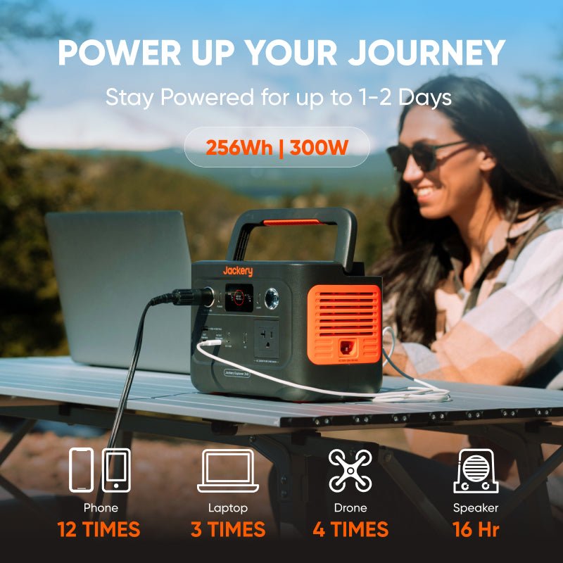 Jackery Solar Generator 240 v2 (Refurbished)