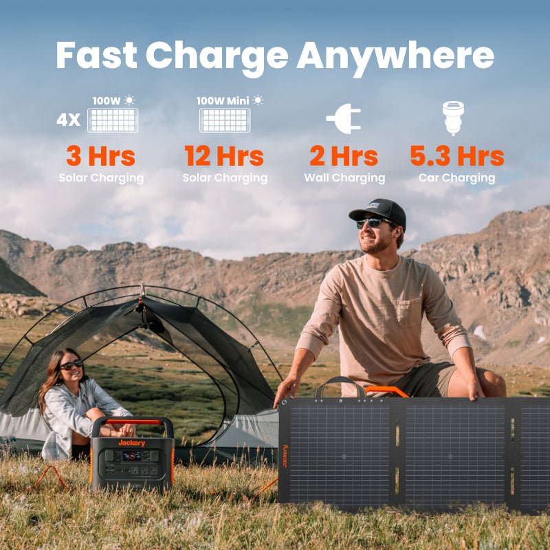 Jackery Solar Generator 880 pro（Refurbished）