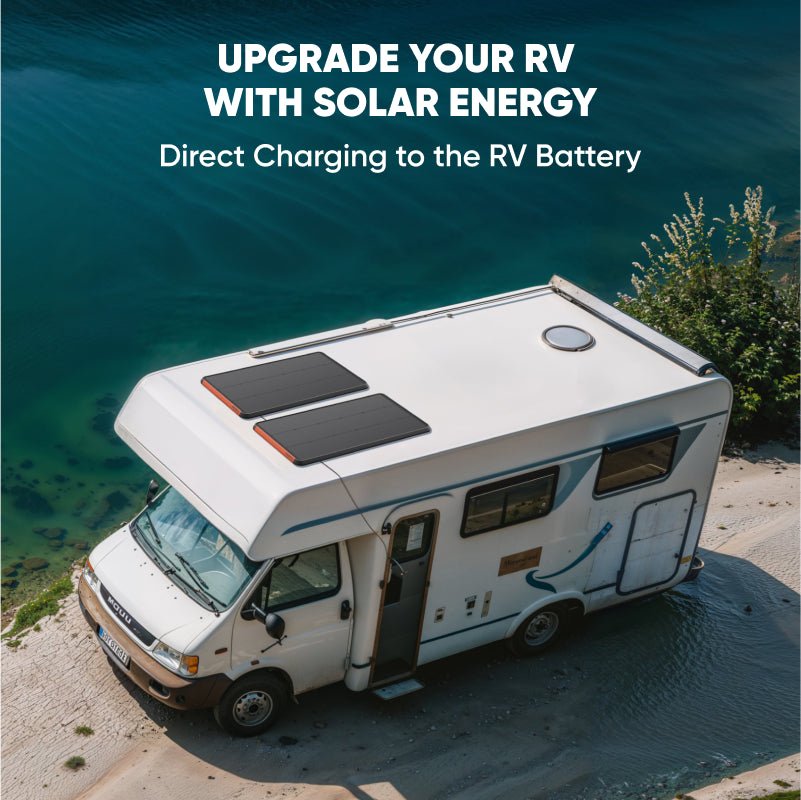 [Add-on] Jackery SolarSaga 100 Prime Solar Panel