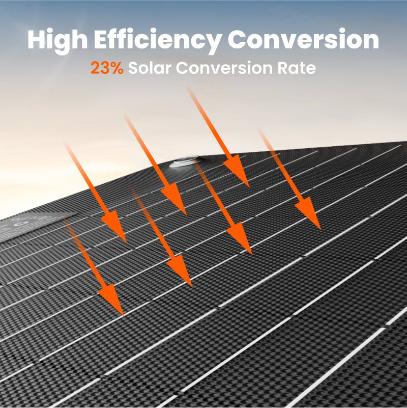 Jackery SolarSaga 40W Mini Solar Panel (Refurbished)