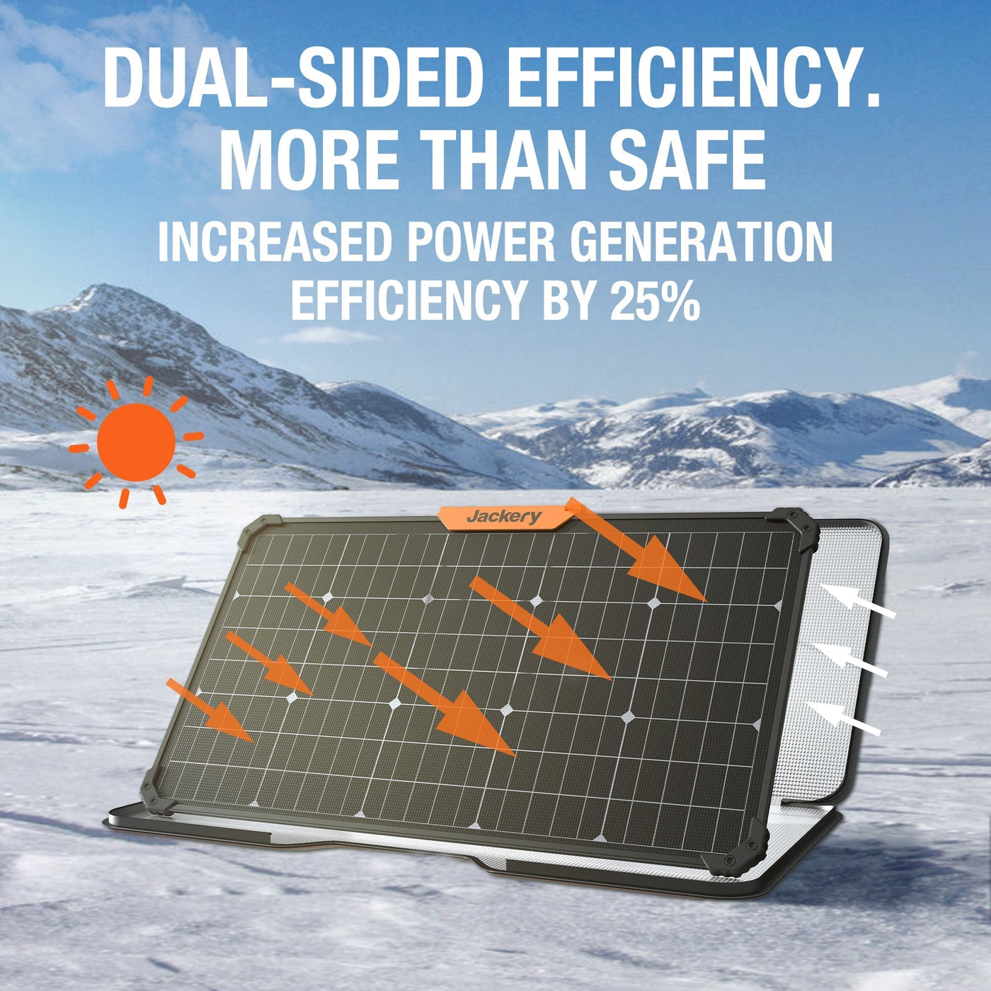 Jackery SolarSaga 80W Solar Panel (Refurbished)