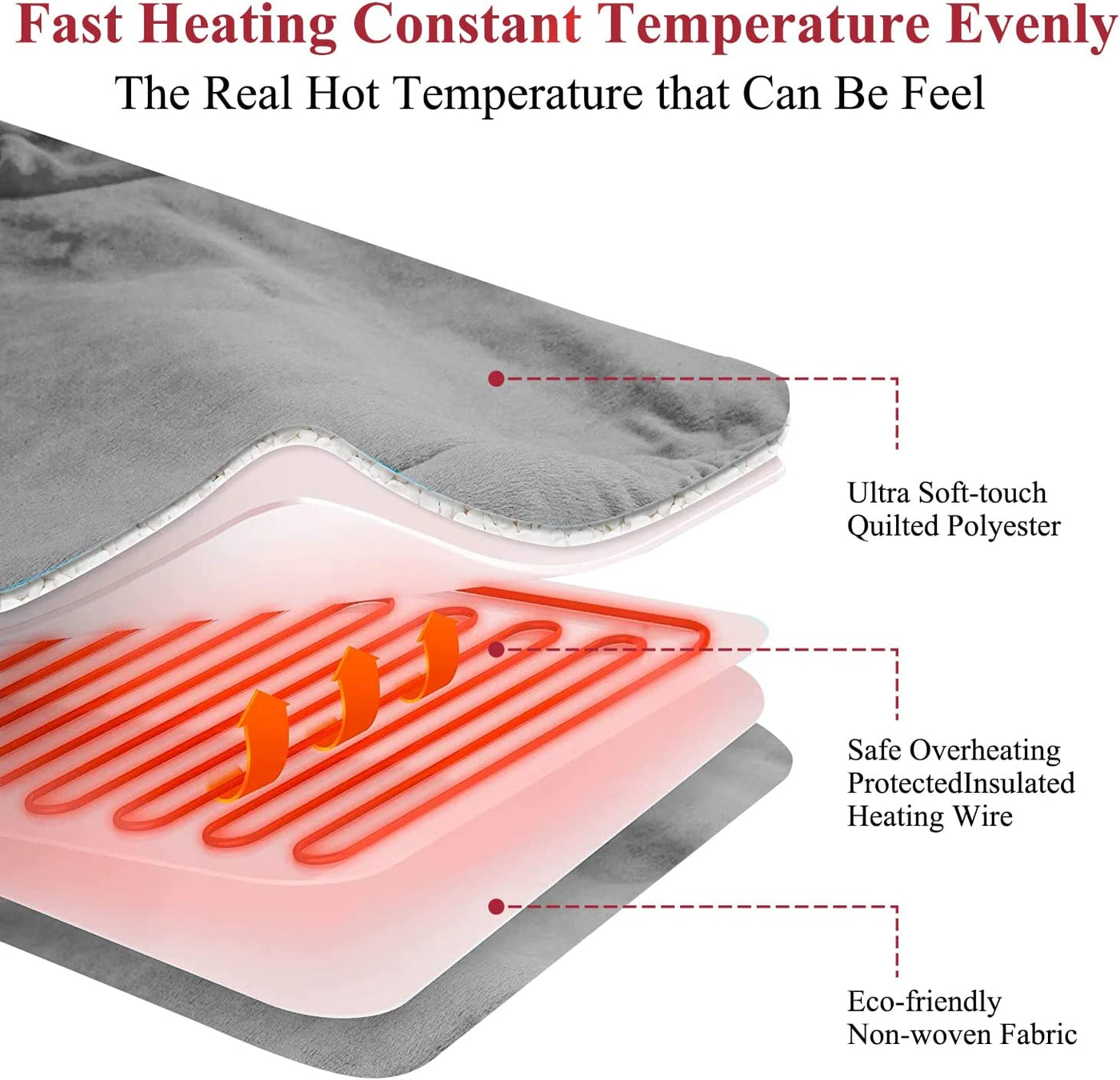 Shoulder & Neck Heating Pad
