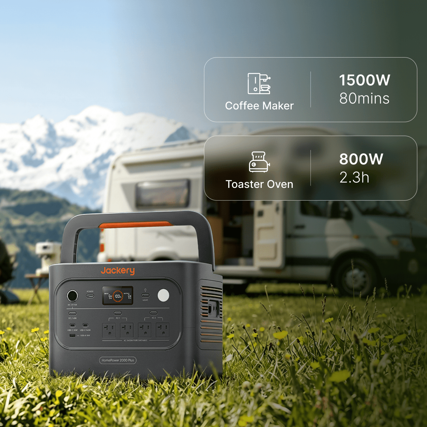 HomePower 2000 Plus v2