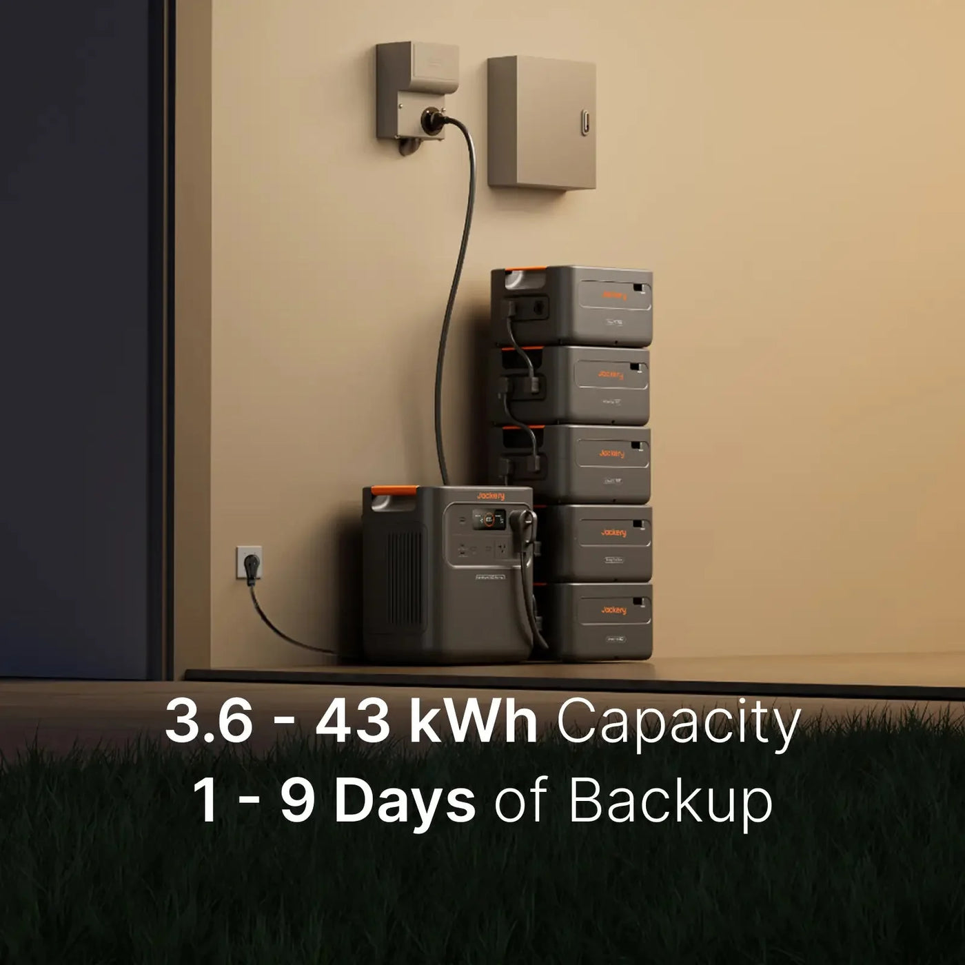 Jackery Solar Generator HomePower 3600 Pro Max